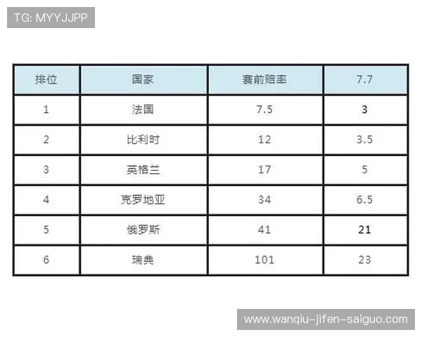 开云玩球赔率高吗避坑指南电子竞技盘口防骗